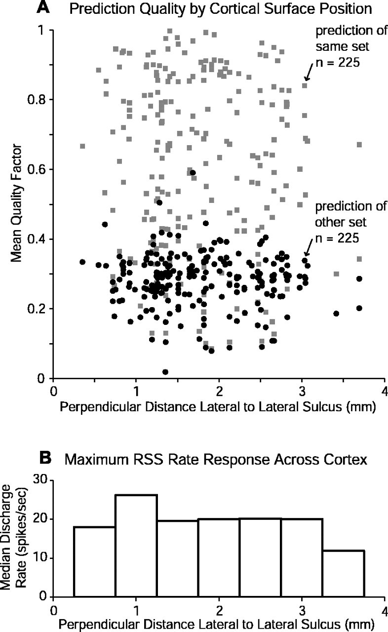 Figure 13.