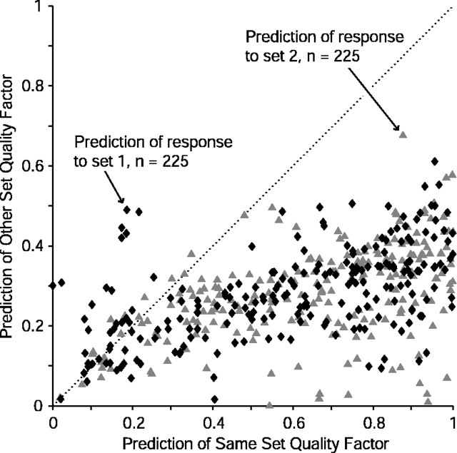 Figure 12.