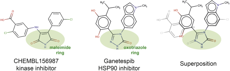 Figure 2