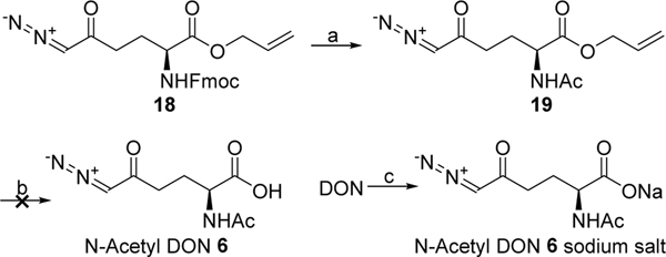 Scheme 3.