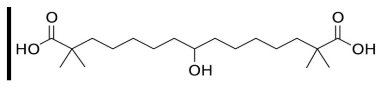 Fig. (1)