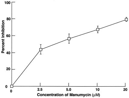 FIG. 5.