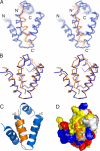 Fig. 3.