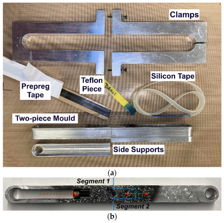 Figure 10