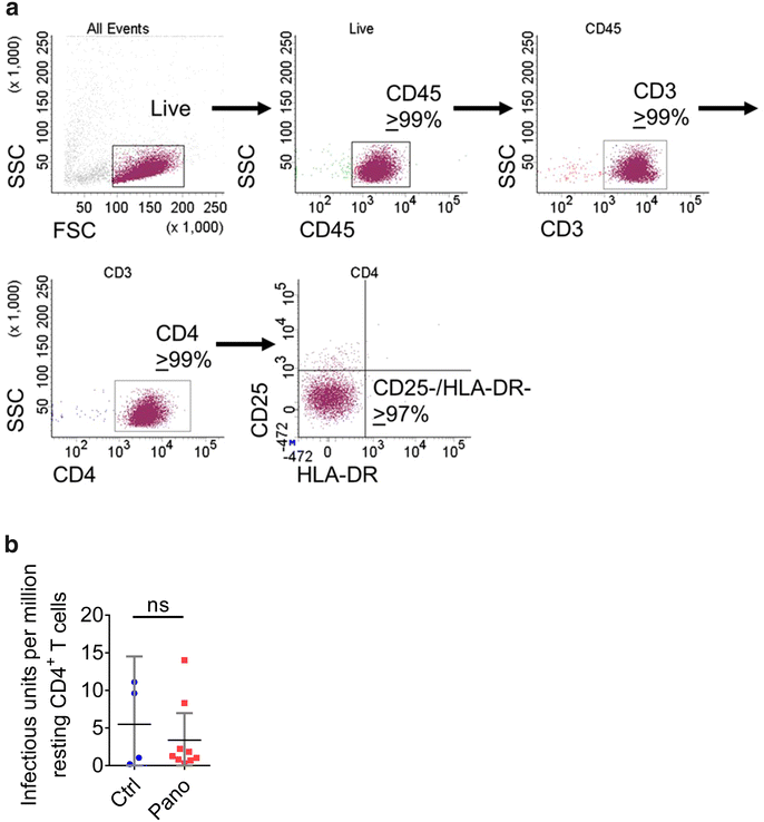 Fig. 6