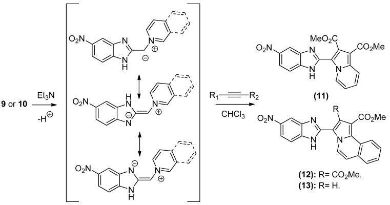 Scheme 4