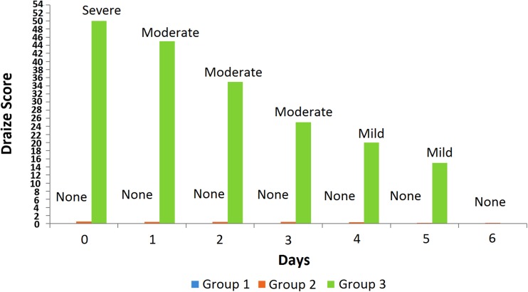 Fig. 4