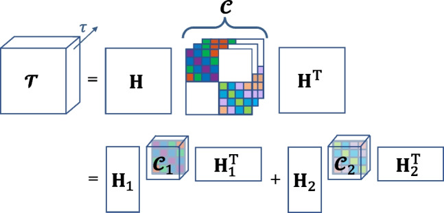 Fig. 1