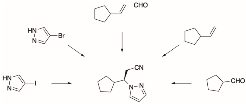 Figure 12