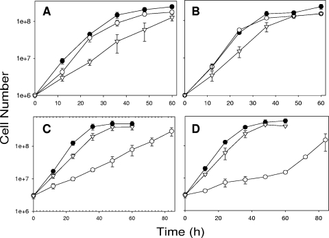 FIG. 1.