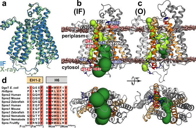 Fig. 9