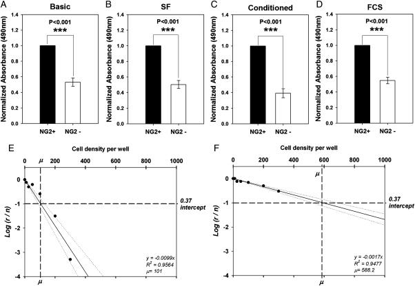 Fig. 2.