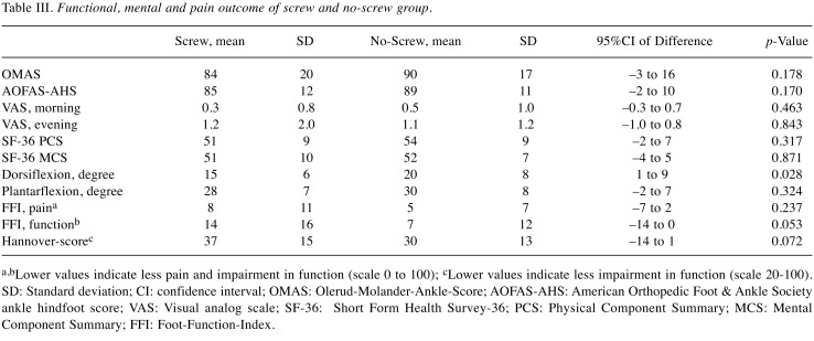 graphic file with name in_vivo-33-258-i0001.jpg