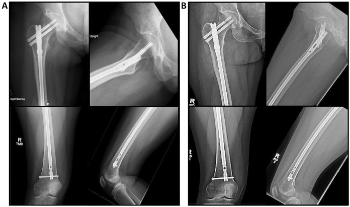 Figure 2.