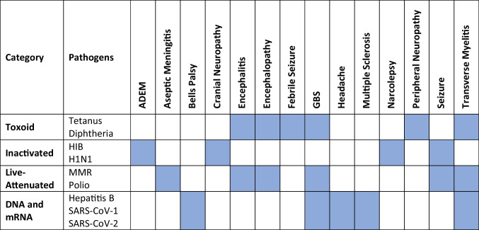 graphic file with name 10072_2022_6581_Tab1_HTML.jpg