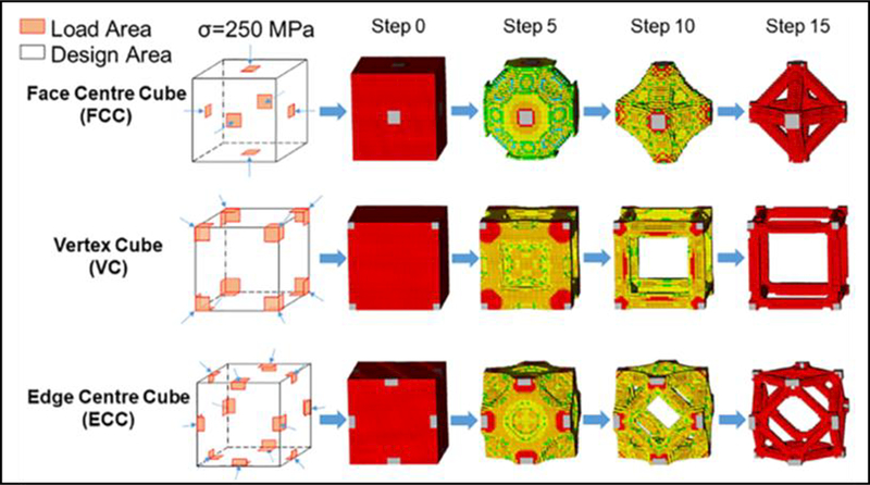 Figure 11: