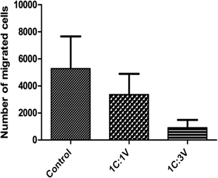 Fig 4