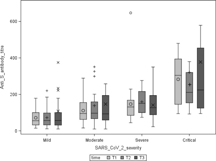 Fig. 1: