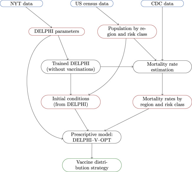 NAV-22007-FIG-0004-c