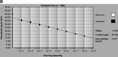 FIG.1.