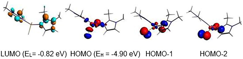 Figure 9.