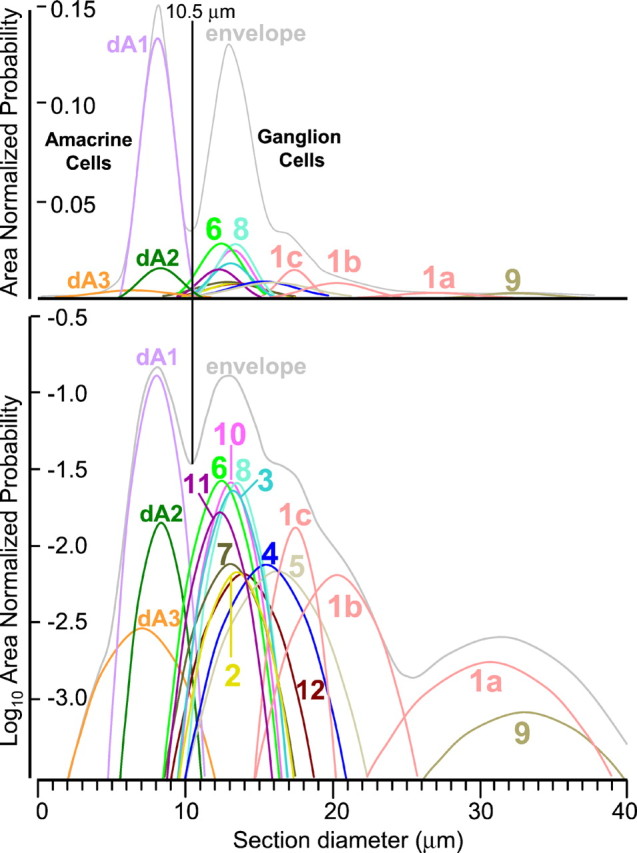 Fig. 9.