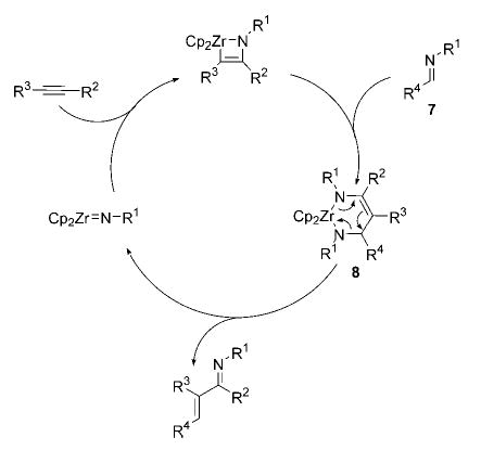 Scheme 2