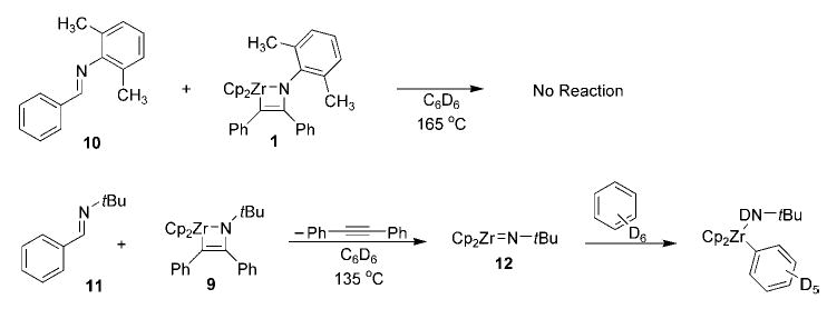 Scheme 3