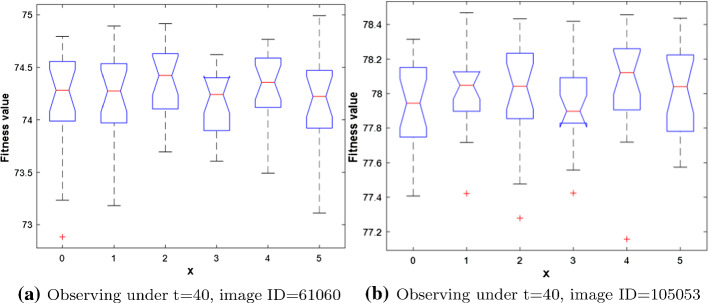 Fig. 8