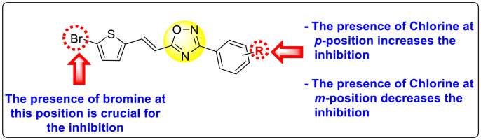 Fig. 33