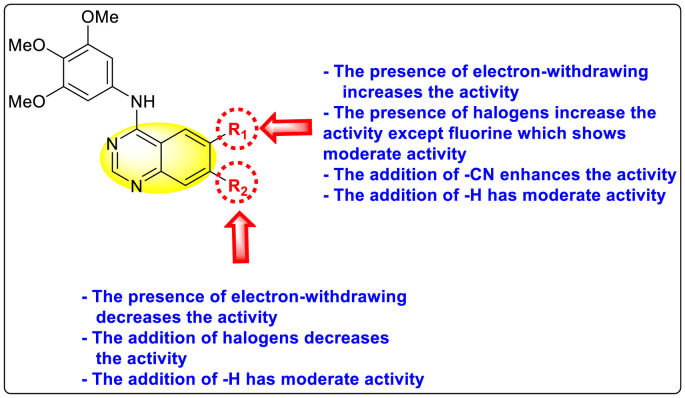 Fig. 26