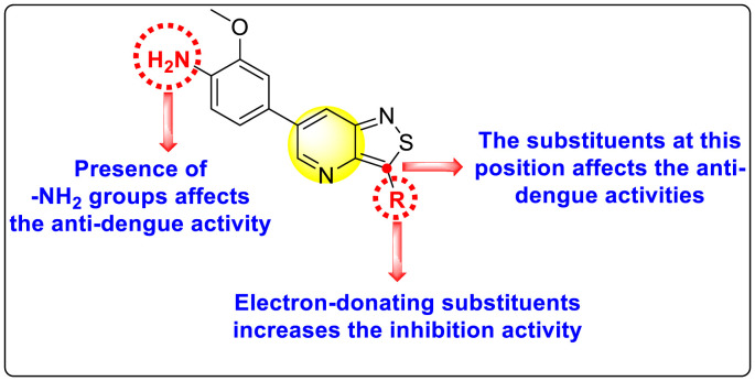 Fig. 12