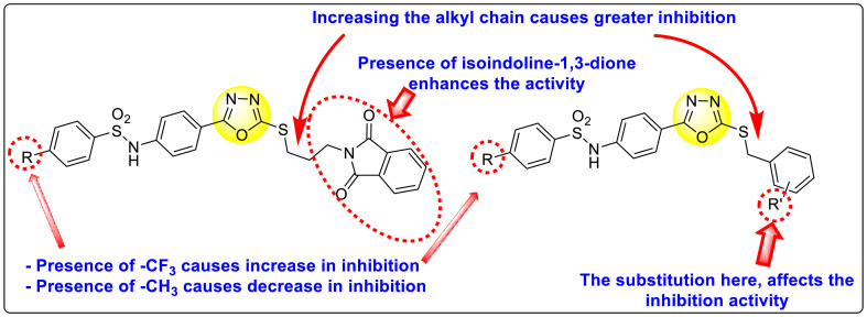 Fig. 35