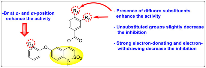 Fig. 32