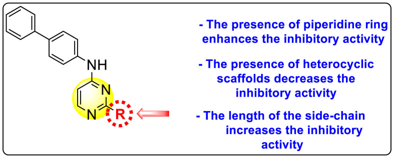 Fig. 18