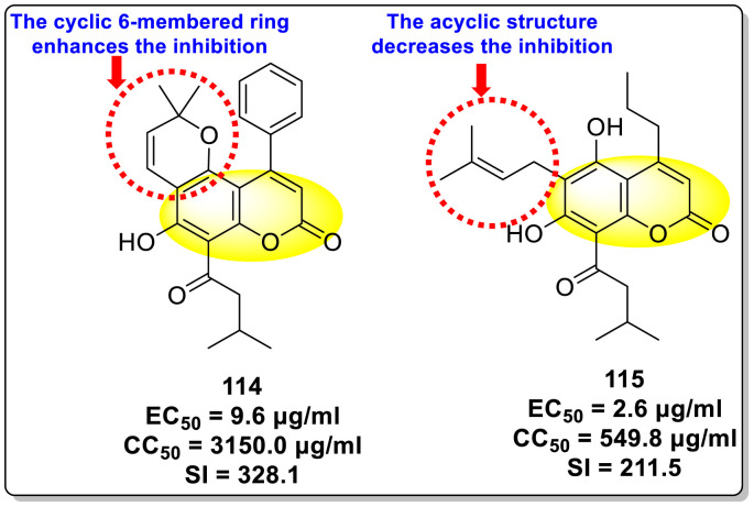 Fig. 28