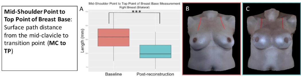 Figure 16 :