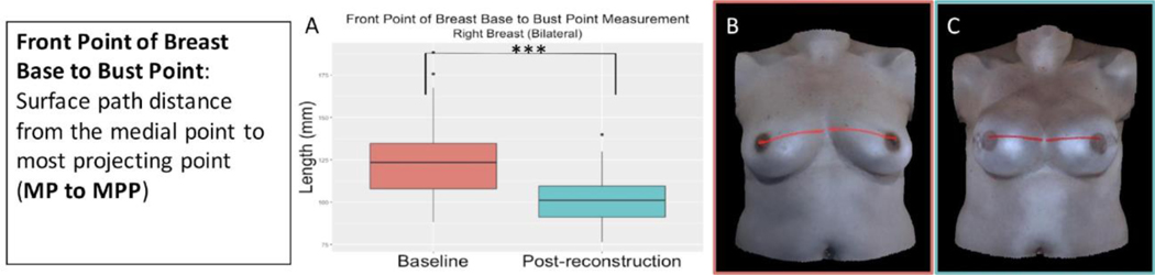 Figure 13 :