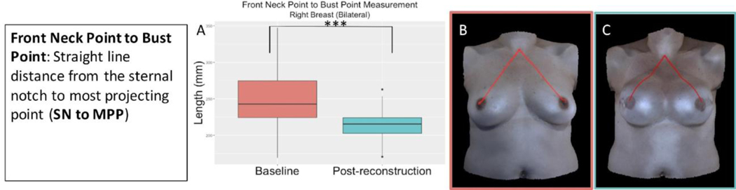 Figure 11 :