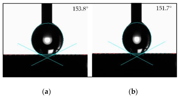 Figure 8