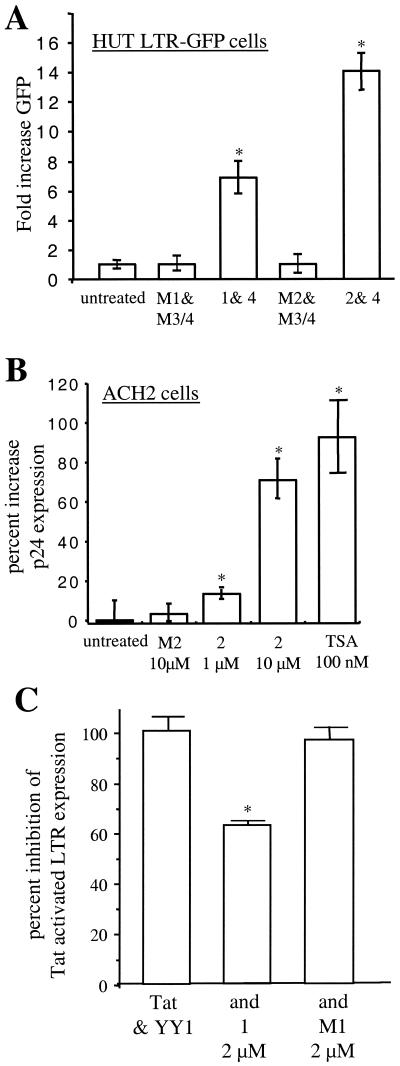 FIG.3.