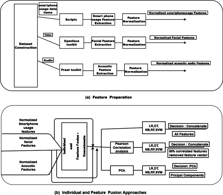 Fig. 12