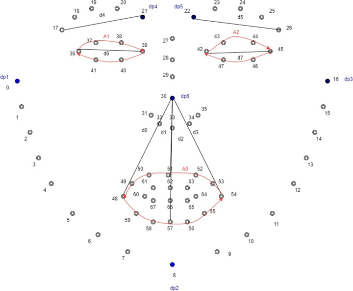 Fig. 4