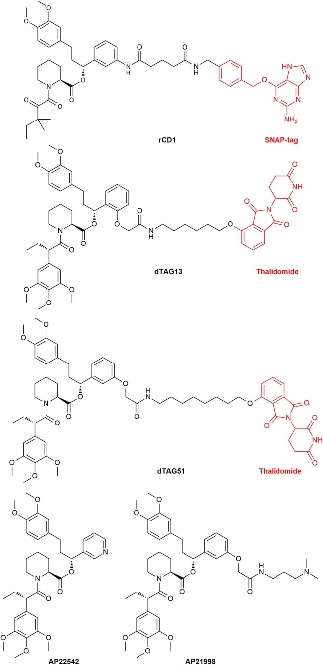 Figure 14