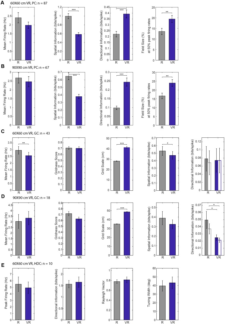 Figure 4—figure supplement 1.