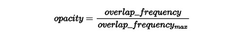 graphic file with name formative_v6i6e36687_fig18.jpg