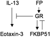 FIG 8
