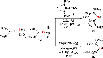 Scheme 1