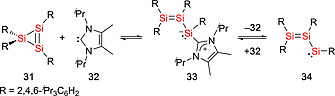 Scheme 8