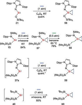 Scheme 16